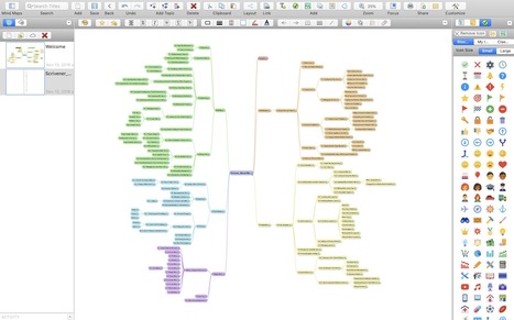 The Best Mind Mapping Software in 2019 by Maria Myre | iGeneration - 21st Century Education (Pedagogy & Digital Innovation) | Scoop.it