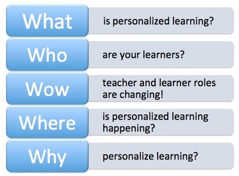 NEW 5 W's of Personalized Learning eCourse - Winter 2015 | Personalize Learning (#plearnchat) | Scoop.it