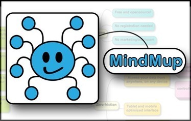 MindMup - PARA CREAR MAPAS MENTALES CON INTEGRACIÓN DE GOOGLE DRIVE | Educación, TIC y ecología | Scoop.it