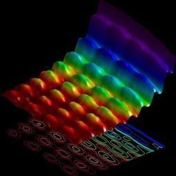 ¿Ondículas? ¿Partícondas? ¿Fotografiando la dualidad onda-partícula? | Universo y Física Cuántica | Scoop.it