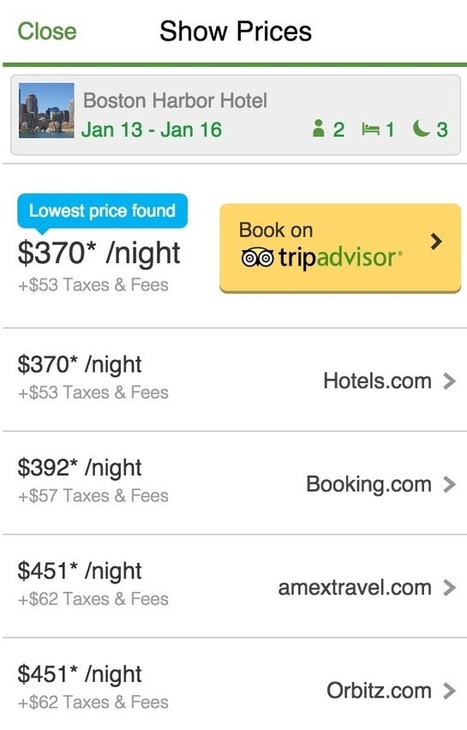 TripAdvisor Mobile Strategy: Forget Ads On Those Tiny Screens, Instead Optimize For Clicks And Commissions | Digital Travel PRIMER  by Digital Viscosity | Scoop.it