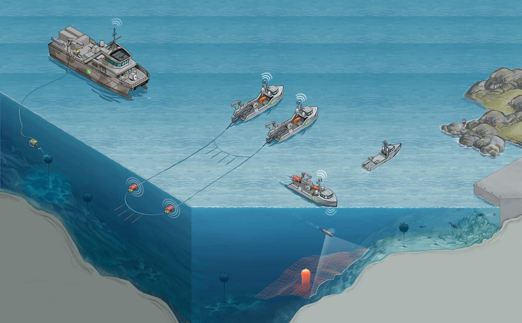 Henriksen to Supply HEMLIS Minesweeping System ...