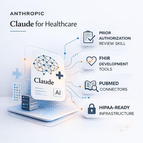Anthropic reveals their Healthcare AI plans. True to their philosophy, they target the boring* operational layer rather than the exciting* clinical layer first. | Dr Neelesh Bhandari | Notebook or My Personal Learning Network | Scoop.it
