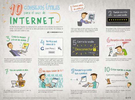 10 consejos útiles para el uso de Internet #infografía #infographic #internet | Pedalogica: educación y TIC | Scoop.it