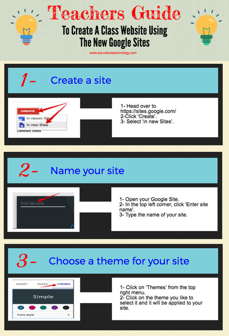 A step-by-step guide to creating a class website using the new Google Sites | Learning with Technology | Scoop.it