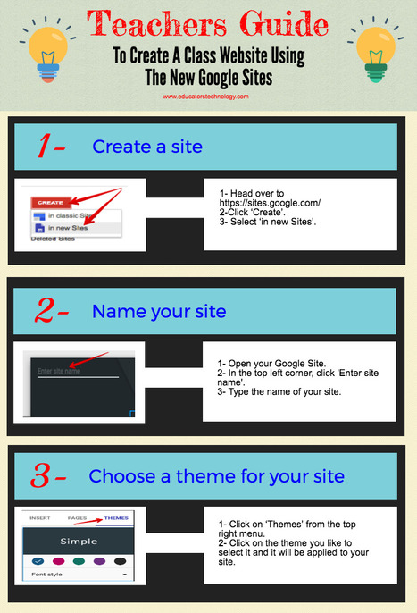 A step-by-step guide to creating a class website using the new Google Sites | Distance Learning, mLearning, Digital Education, Technology | Scoop.it