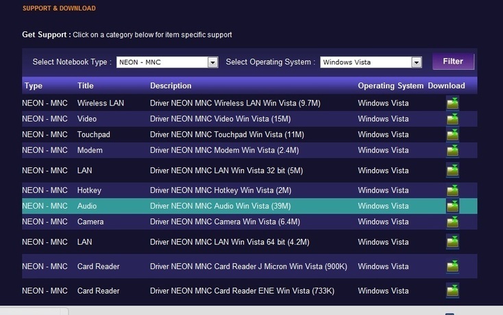 Axioo Neon Driver For Mac Frontever