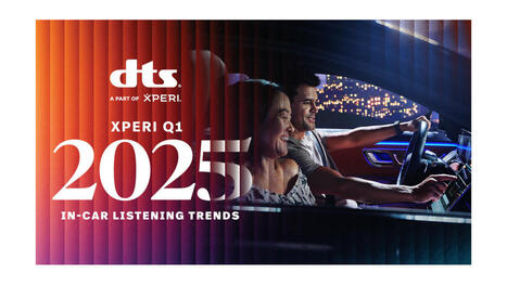 Xperi in-car listening report sees eclectic trends | Radio Press Review | Scoop.it