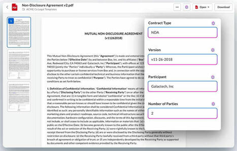Avec l&rsquo;IA, Box se voit en plateforme applicative | Veille | Scoop.it