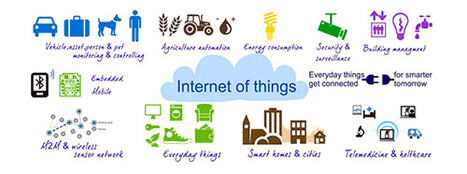 Smart Cities of the Future - The Desirability of Connected Cities in the 21st Century | Intelligent Utility | Cities and buildings of Tomorrow | Scoop.it