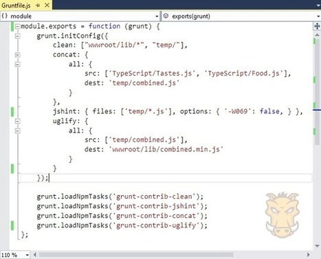 Grunt and Gulp: Task Runners in Asp.Net 5 | JavaScript for Line of Business Applications | Scoop.it
