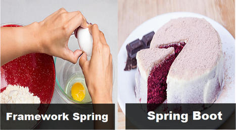 Différence entre Spring et Spring boot | Bonnes Pratiques Web & Cloud | Scoop.it
