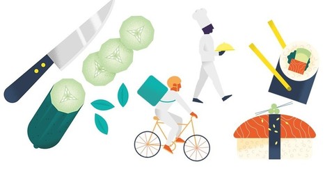 5 facons de manger « foodtech » | FoodTech | Scoop.it