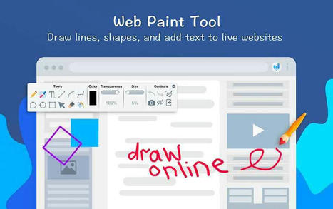 Web Paint Tool: extensión de Chrome para dibujar sobre páginas web | Aprendiendo a Distancia | Scoop.it