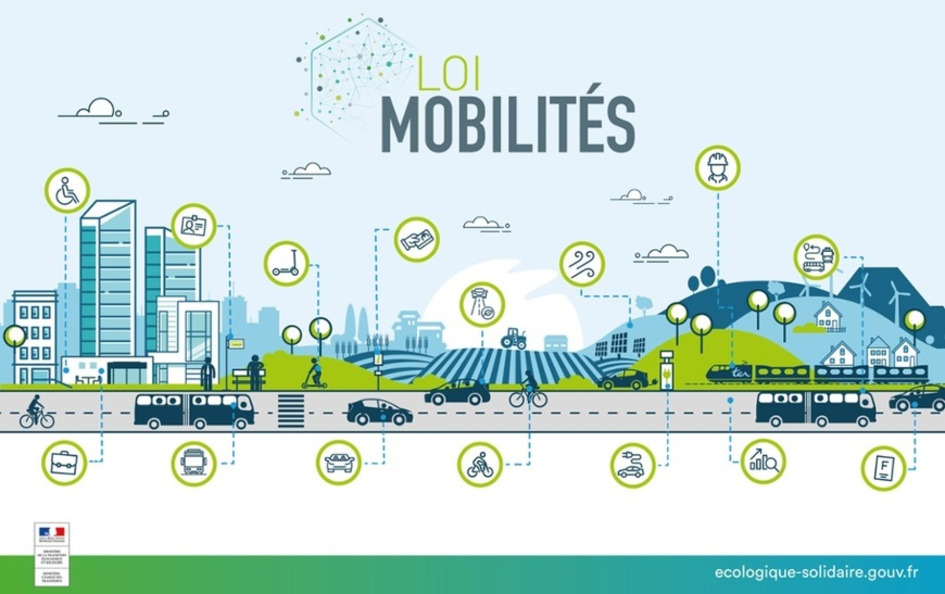 Le projet de loi mobilités est adopté par l'Assemblée nationale | Une semaine d'actu - Newsletter de veille de l'AURH | Scoop.it