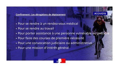 D&eacute;rogations de d&eacute;placements | Veille &eacute;ducative et p&eacute;dagogique - Mongazon | Scoop.it