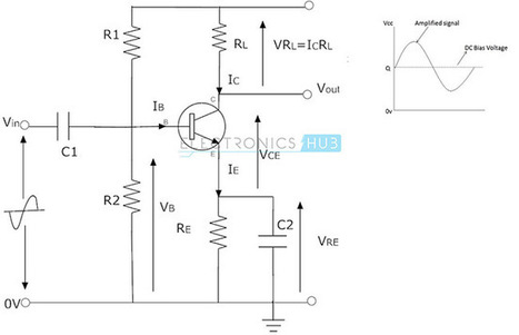 NPN Transistor Circuit Working, Characteristics, Applications | tecno4 | Scoop.it