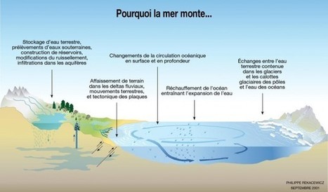 à bord du navire greenpeace - La hausse du niveau des mers (podcast) | Toxique, soyons vigilant ! | Scoop.it