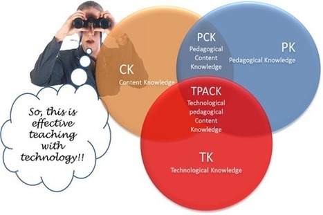 What Teachers Need to Know for Effective Technology Integration | A New Society, a new education! | Scoop.it