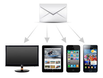 Responsive Email Newsletter Design: Increase Mobile Readership | MobileWeb | Scoop.it