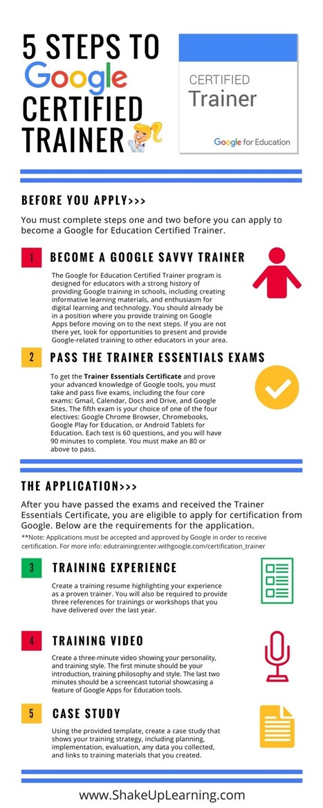 How to Become a Google Certified Trainer [infographic] | Shake Up Learning via Kasey Bell | digital marketing strategy | Scoop.it