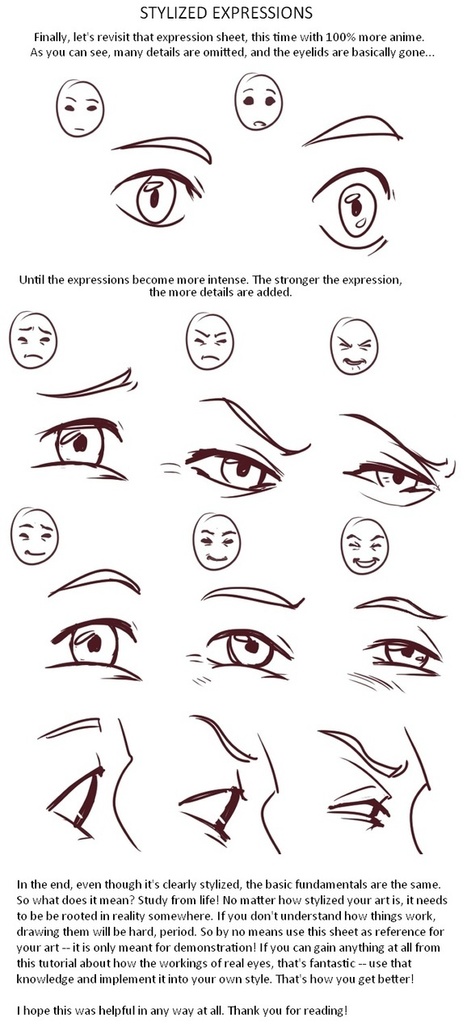 Manga Eye Drawing Reference Guide