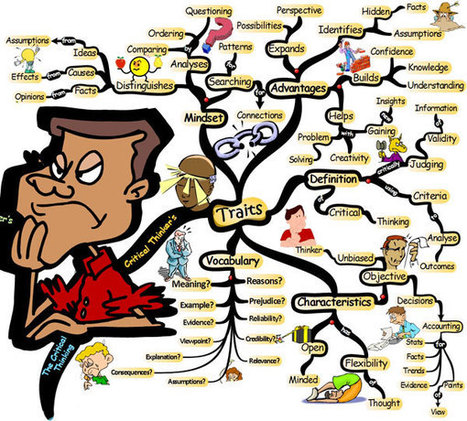 4 Wonderful Critical Thinking Graphics [MindMap] | 21st Century Learning and Teaching | Scoop.it