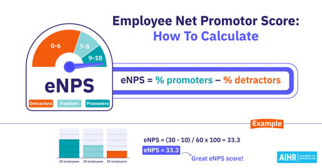 Employee Net Promoter Score: The Ultimate Guide For HR  | Retain Top Talent | Scoop.it