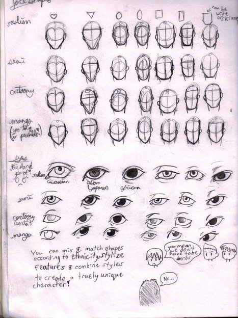 Featured image of post Face Reference Drawing Outline Easy face drawing tutorial with construction lines by alicjanai