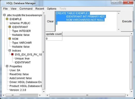 Tutoriel sur les tests JUnit4 avec Spring | Devops for Growth | Scoop.it