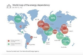 Los compromisos europeos no se lograrán sin la bioenergía: representa un 61 % de la cuota de renovables, según Aebiom | Ordenación del Territorio | Scoop.it