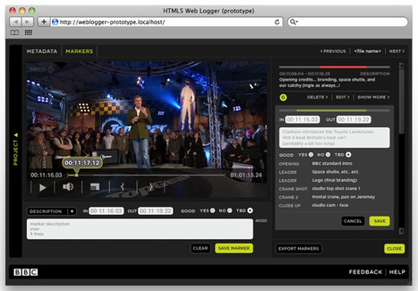 BBC Internet Blog: Frame accurate video in HTML5 | Video Breakthroughs | Scoop.it