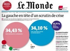 Infographie : les "parti pris" du Monde | DocPresseESJ | Scoop.it