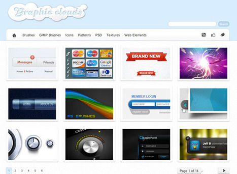 Photoshop WebDesigner Toolbox: All the Resources You’ll Ever Need | youyouk | Scoop.it