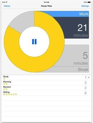 8 Good Tools and Apps to Help You Stay Focused and Productive via @Medkh9 | DIGITAL LEARNING | Scoop.it