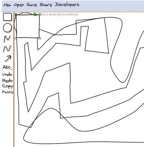 HTML5 Sketching Tools Every Designers Must Know | Web Designer Aid | CSS3 & HTML5 | Scoop.it