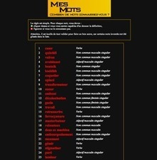 Mes Mots - Combien de mots connaissez-vous? | Ressources d'apprentissage gratuites | Scoop.it