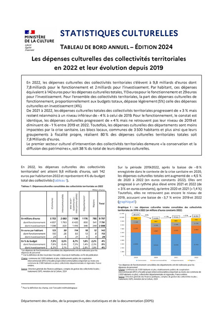 Tableau de bord des dépenses culturelles des collectivités territoriales en 2022 et leur évolution depuis 2019 | Veille juridique du CDG13 | Scoop.it