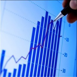 Performances des principales classes d’actifs : 3 années compliquées | My Portfolioo | Scoop.it