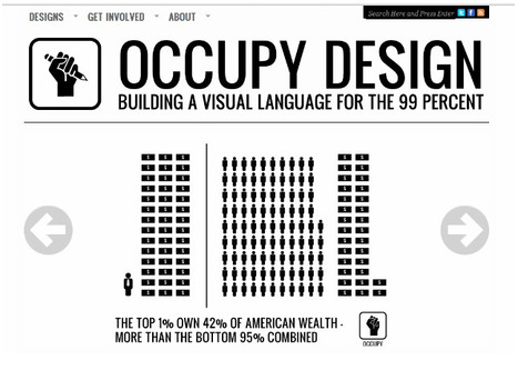 OccupyDesign | actions de concertation citoyenne | Scoop.it
