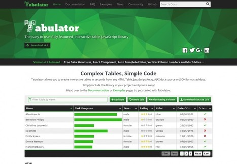 Tabulator : un tableau de données dynamique et interactif pour vos listings | Geeks | Scoop.it