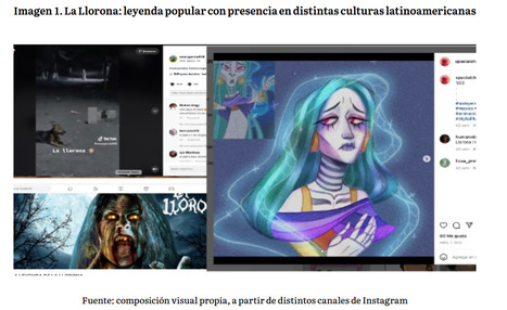Creencias y redes sociales: la reinvención de lo popular en las narrativas digitales	| Genaro Aguirre Aguilar | Comunicación en la era digital | Scoop.it