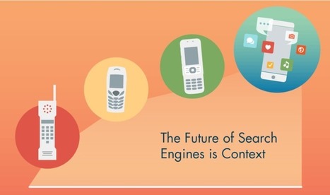 The Future Of Search Engines Is Context | iGeneration - 21st Century Education (Pedagogy & Digital Innovation) | Scoop.it