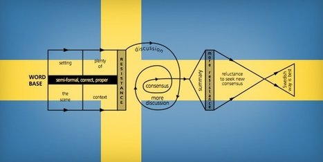 These Diagrams Reveal How To Negotiate With People Around The World | DURABILITES | Scoop.it