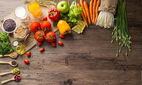 From the food pyramid to a holistic model | AIHCP Magazine, Articles & Discussions | Scoop.it