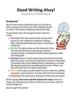 Map Your Writing Process | Scriveners' Trappings | Scoop.it