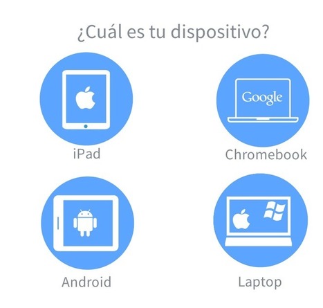 Educación tecnológica: Buscador de aplicaciones - apps para dispositivos móviles | EduHerramientas 2.0 | Scoop.it