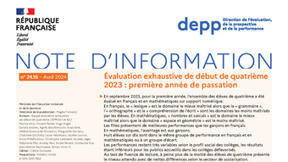 Évaluations de début de cinquième 2024 - Premiers résultats | Veille Éducative - L'actualité de l'éducation en continu | Scoop.it