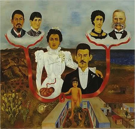 Frida Kahlo, Mes grands-parents, mes parents et moi, Arbre généalogique | Arts et FLE | Scoop.it