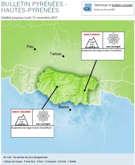 Aure - Louron : METEO des NEIGES et Risques d'Avalanches par Météo-France | Vallées d'Aure & Louron - Pyrénées | Scoop.it